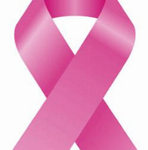 Mamografías, tratamientos... prevenir y curar el cáncer de mama